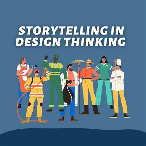 Unlocking Innovation: Design Thinking and the Power of Visual Storytelling