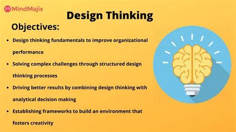 Unlocking Innovation: Your Guide to Design Thinking and Ideation