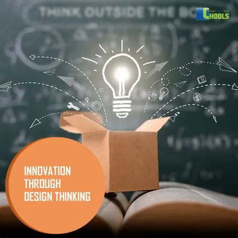Unlocking Innovation: A Deep Dive into Design Thinking and Ideation
