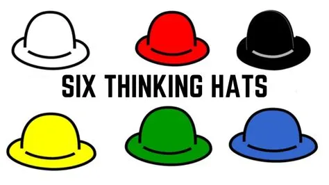 Unlocking Innovation: Design Thinking and Ideation