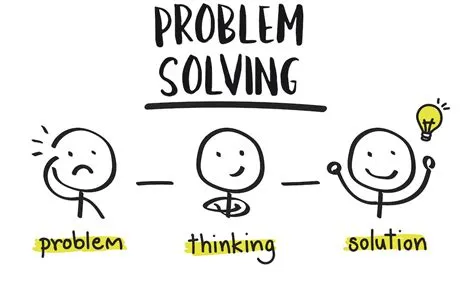 Building a Creative Problem-Solving Mindset: Unleash Your Inner Innovator