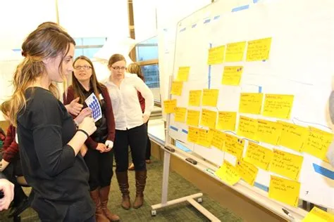 Unlocking Healthcare Innovation: Design Thinking and Ideation