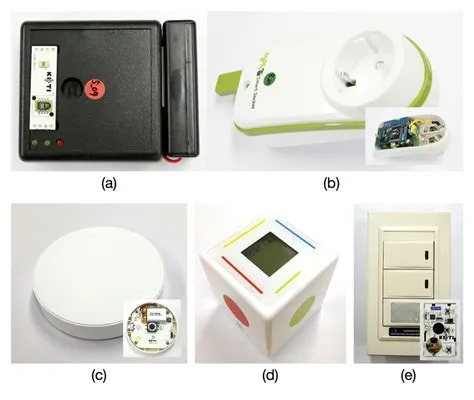 Unlocking Innovation: Design Thinking and Ideation in IoT Prototyping for Smart Devices