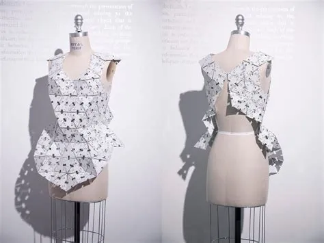 Unlocking Creativity: Design Thinking and Ideation in Fashion Design