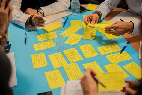 Unlocking Innovation: Mastering Team Ideation Workshops
