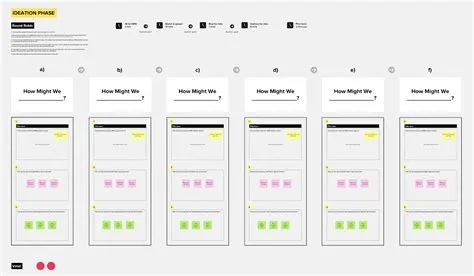 Unlocking Innovation: Hybrid Team Ideation Strategies
