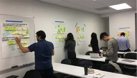 Unlocking Innovation: Real-World Ideation Workshop Case Studies
