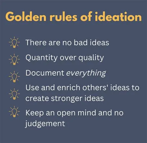Unlocking Innovation: A Deep Dive into Design Thinking and Ideation